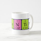Mug Bouteille de nom de table périodique de Laurentine (Devant droit)