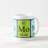 Mug Bouteille de nom de table périodique Desmond (Devant droit)