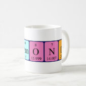 Mug Bouteille de nom de table périodique diamant (Devant droit)
