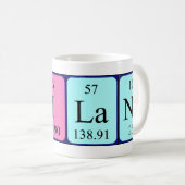 Mug Bouteille de nom de table périodique Dilano (Devant droit)