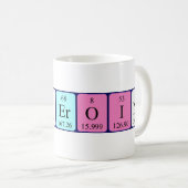 Mug Bouteille de nom de table périodique Lab Heroine (Devant droit)