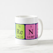Mug Bouteille de nom de table périodique Laurens (Devant droit)