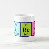 Mug Bouteille de nom de table périodique Laurens (Centre)