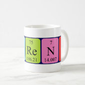 Mug Bouteille de nom de table périodique Laurent (Devant droit)