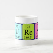 Mug Bouteille de nom de table périodique Laurent (Centre)