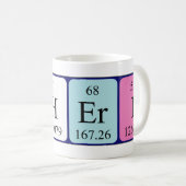Mug Bouteille de nom de table périodique Sheri (Devant droit)