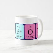 Mug Bouteille de nom de table périodique Sheron (Devant droit)