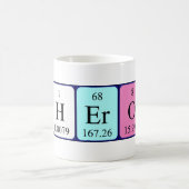 Mug Bouteille de nom de table périodique Sheron (Centre)