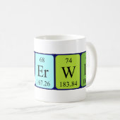Mug Bouteille de nom de table périodique Sherwin (Devant droit)