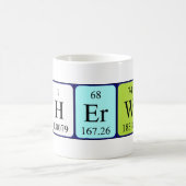 Mug Bouteille de nom de table périodique Sherwin (Centre)