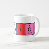 Mug Bouteille de nom de table périodique Thornton (Devant droit)
