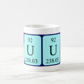 Mug Bouteille de nom de table périodique Yuuna (Centre)