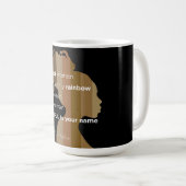 Mug Bouteille d'eau (Devant droit)