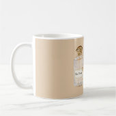 Mug Bouteilles de parfum françaises (Gauche)