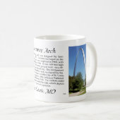 Mug Bouton Arche de passerelle (Devant droit)