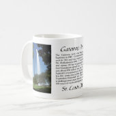 Mug Bouton Arche de passerelle (Devant gauche)