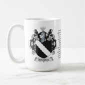 Mug Braden, l'origine, la signification et la crête (Gauche)