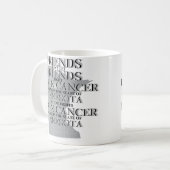 Mug Brain Cancer Awareness in Minnesota (Devant gauche)