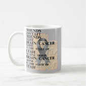 Mug Brain Cancer Awareness in Utah (Gauche)
