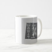 Mug Brain Cancer Awareness in Wyoming (Devant droit)