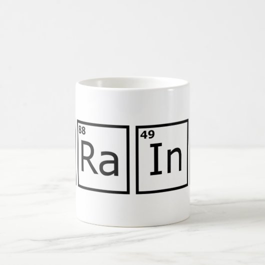 Mug Brainy people (Centre)