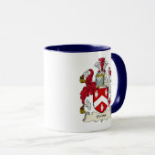Mug Bras irlandais - Byrne (Devant droit)