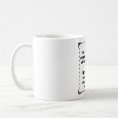Mug Bricoleur de joute d'esprit (Gauche)