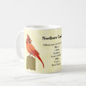 Mug Bright Red Cardinal State Bird (Devant gauche)