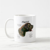 Mug Brindle Apricot Mastiff History (Gauche)