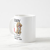 Mug Brittany Origin Funny Brittany Dog Lover  (Devant gauche)