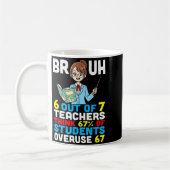 Mug Bruh 6 Out Of 7 Teachers Think 67 Percent Students (Gauche)