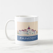 Mug Budapest Hongrie Parlement Voyages (Gauche)