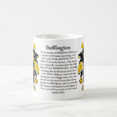 Mug Buffington, l'origine, la signification et la (Centre)