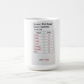 Mug Bulletin Scolaire