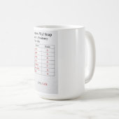 Mug Bulletin Scolaire (Devant droit)
