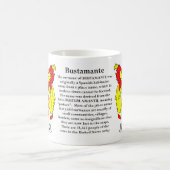 Mug Bustamante, l'origine, la signification et la (Centre)