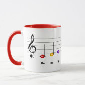 Mug C Grande échelle dans Treble Clef Kids Literacy de (Gauche)