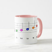 Mug C Grande échelle dans Treble Clef Kids Literacy de (Devant droit)