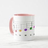 Mug C Grande échelle dans Treble Clef Kids Literacy de (Devant gauche)
