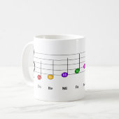 Mug C Grande échelle dans Treble Clef Kids Literacy de (Devant gauche)