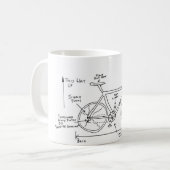 Mug Ça Monte La Musique (Devant gauche)