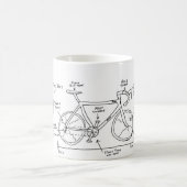 Mug Ça Monte La Musique (Centre)