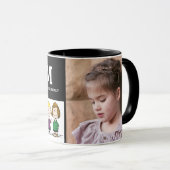 Mug cacahuètes | | Photos et monogrammes personnalisés (Devant droit)