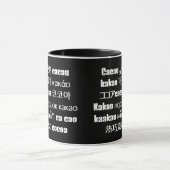 Mug CACAO international (Centre)