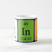 Mug Cacher la taille du nom de table périodique (Centre)