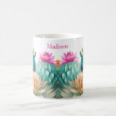 Mug Cactus Et Succulents Nommés (Centre)