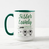 Mug Cadeau Baptême JW personnalisable pour frère ou so (Gauche)