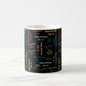 Mug Cadeau d'anniversaire 11 Janvier (Centre)