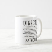 Mug Cadeau d'appréciation personnalisé et drôle pour r (Devant droit)