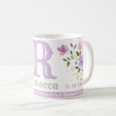 Mug Cadeau de bonne d'enfants avec le nom et l'initial (Devant droit)